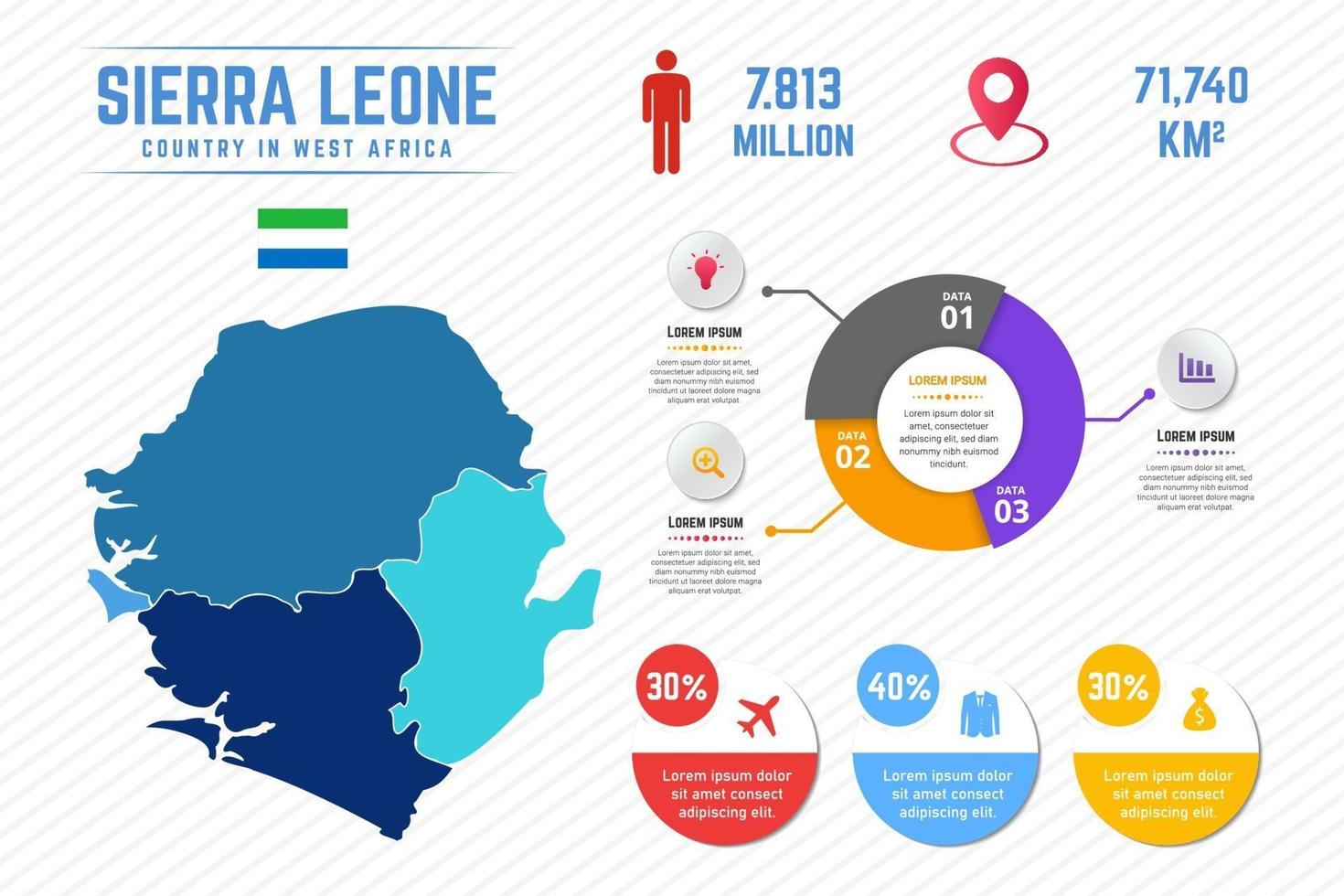 modèle d'infographie de carte colorée de la sierra leone vecteur