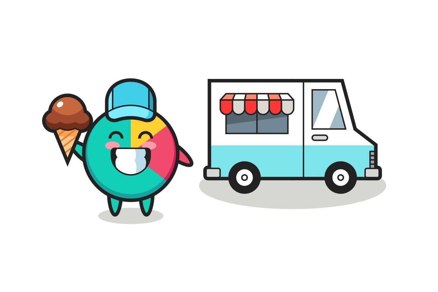 caricature de mascotte de graphique avec camion de crème glacée vecteur