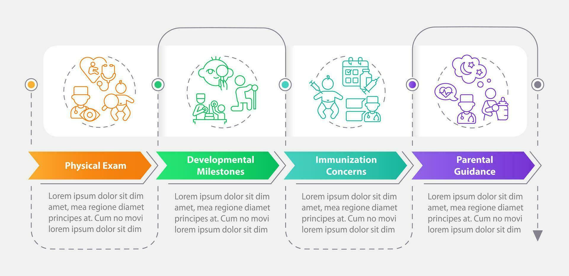 bébé médecin rectangle infographie modèle. vérifier en haut. Les données visualisation avec 4 pas. modifiable chronologie Info graphique. flux de travail disposition avec ligne Icônes vecteur