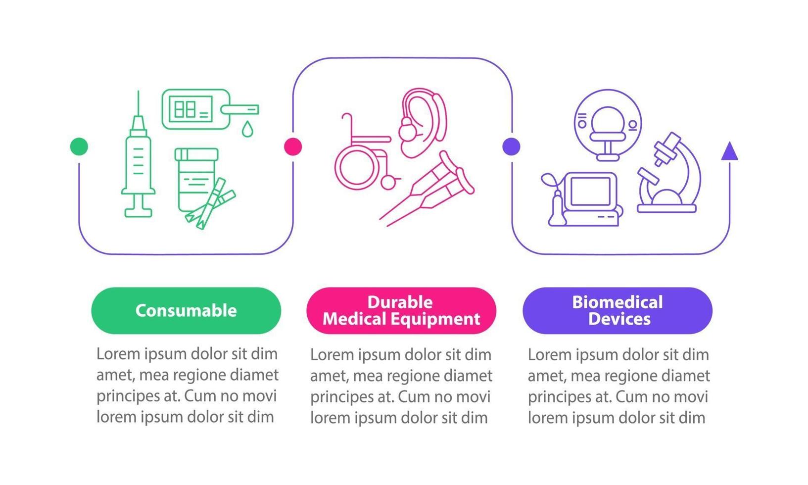 modèle d'infographie vectorielle de produits médicaux. vecteur