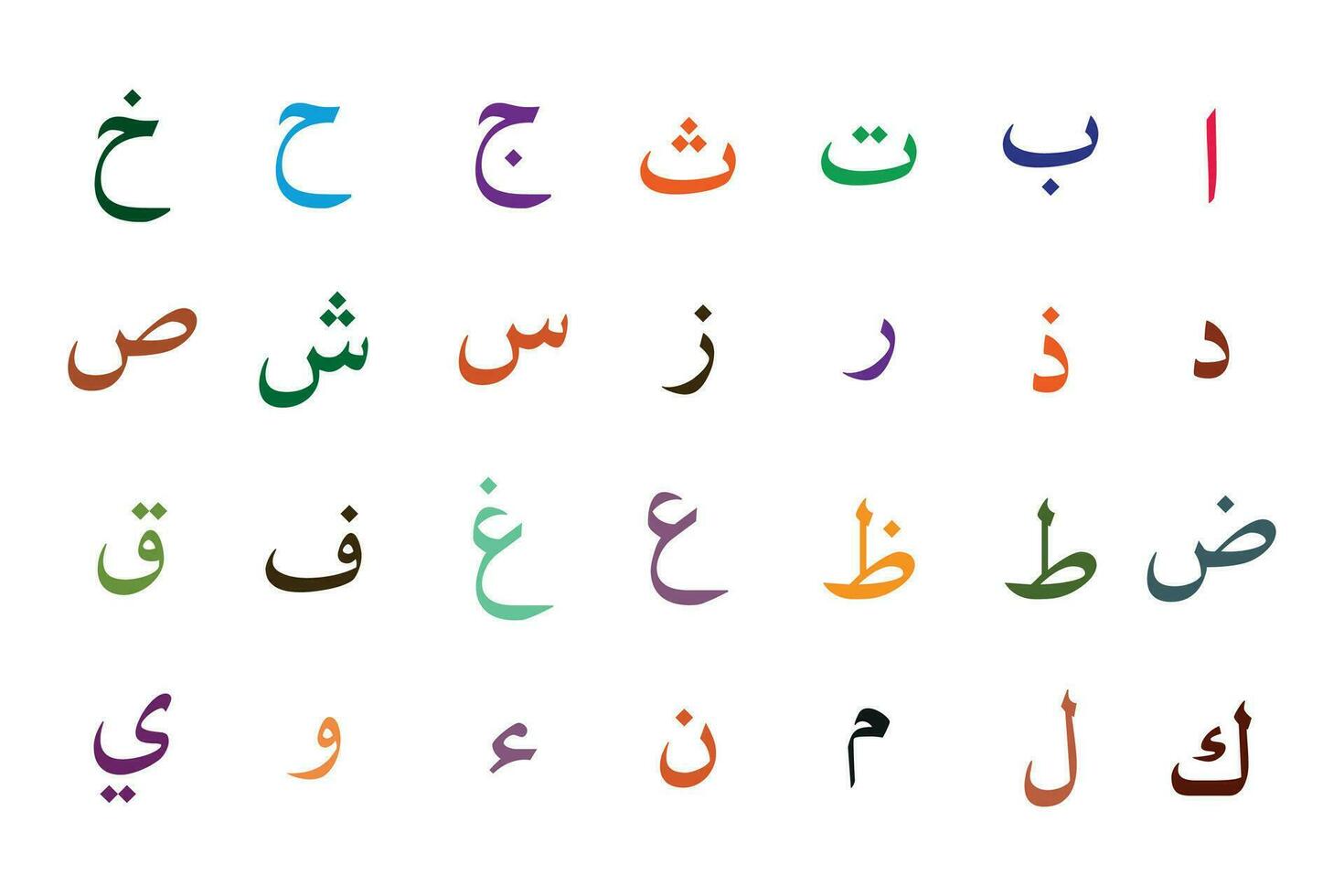 arabe alphabet ensemble vecteur sur blanc Contexte.
