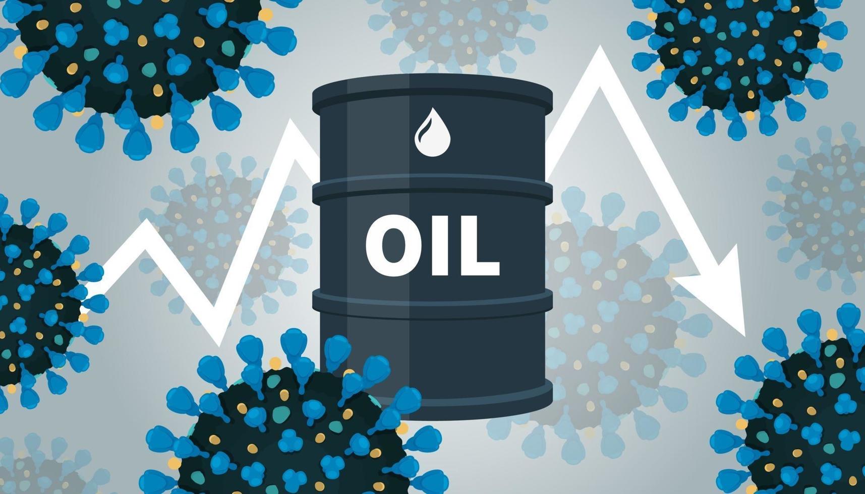 crise pétrolière à cause du coronavirus avec flèche vecteur