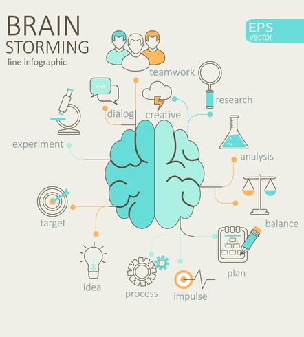 Notion de cerveau gauche et droit. vecteur