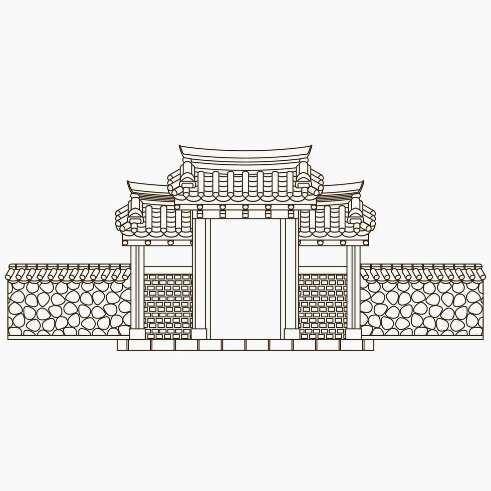 modifiable contour style vecteur illustration de traditionnel coréen hanok porte bâtiment pour ouvrages d'art élément de Oriental histoire et culture en relation conception