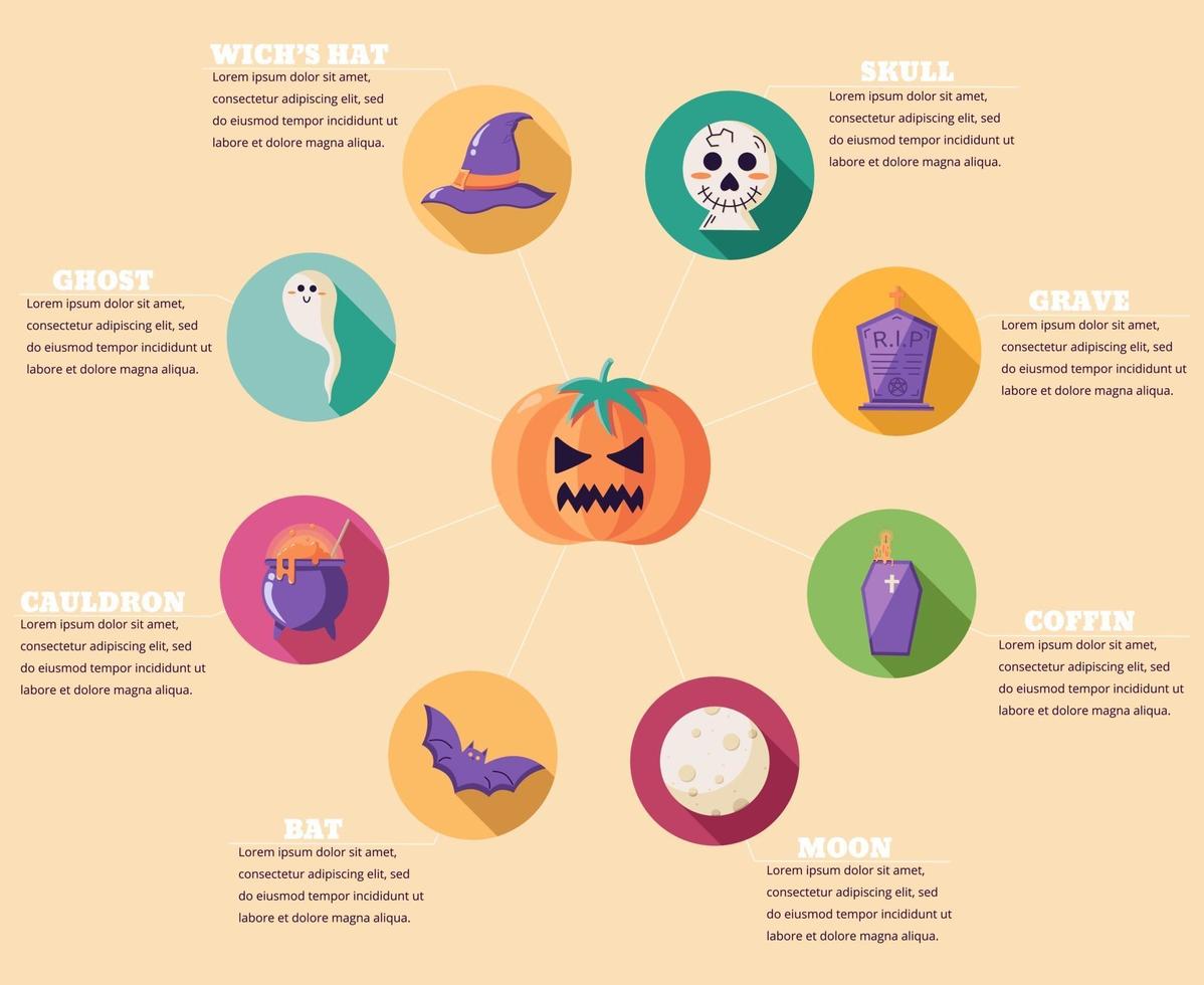 infographie de concept d'halloween dans un style plat vecteur