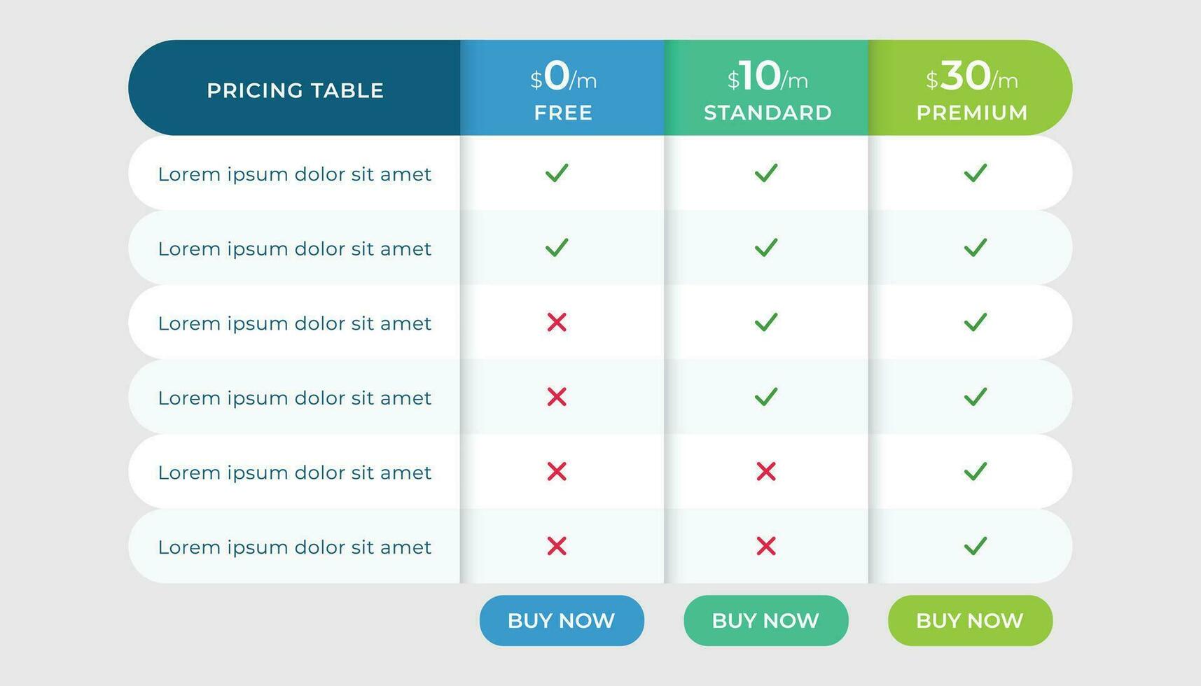 Comparaison prix liste table vecteur