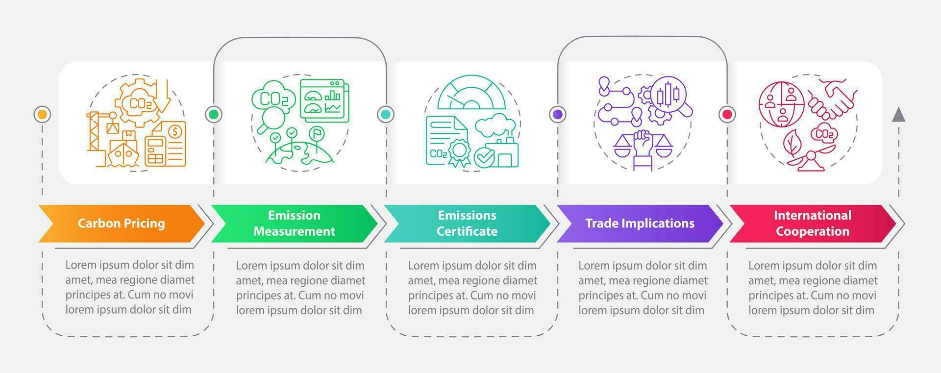 multicolore carbone frontière ajustement vecteur infographie modèle, Les données visualisation avec 5 pas, processus chronologie graphique.