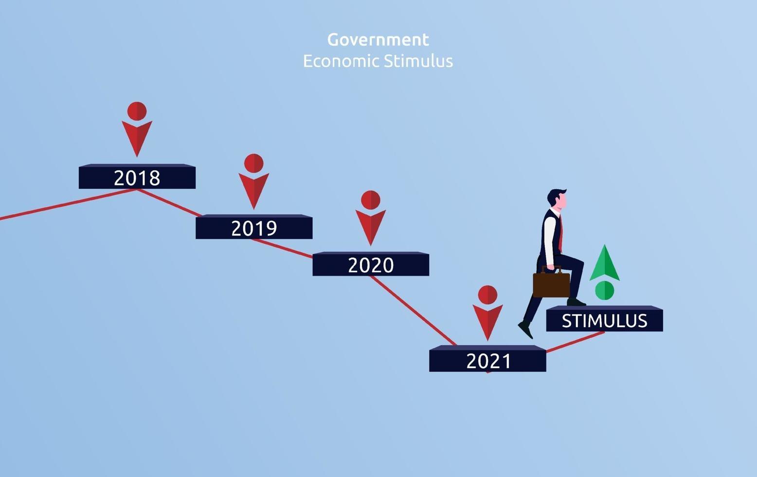 stimuler l'économie pour la croissance du pib vecteur