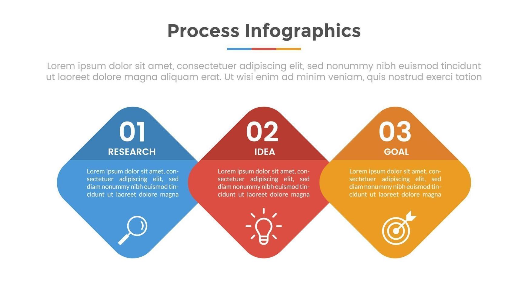 infographie de processus avec 3 points de liste et modèle de style plat moderne vecteur