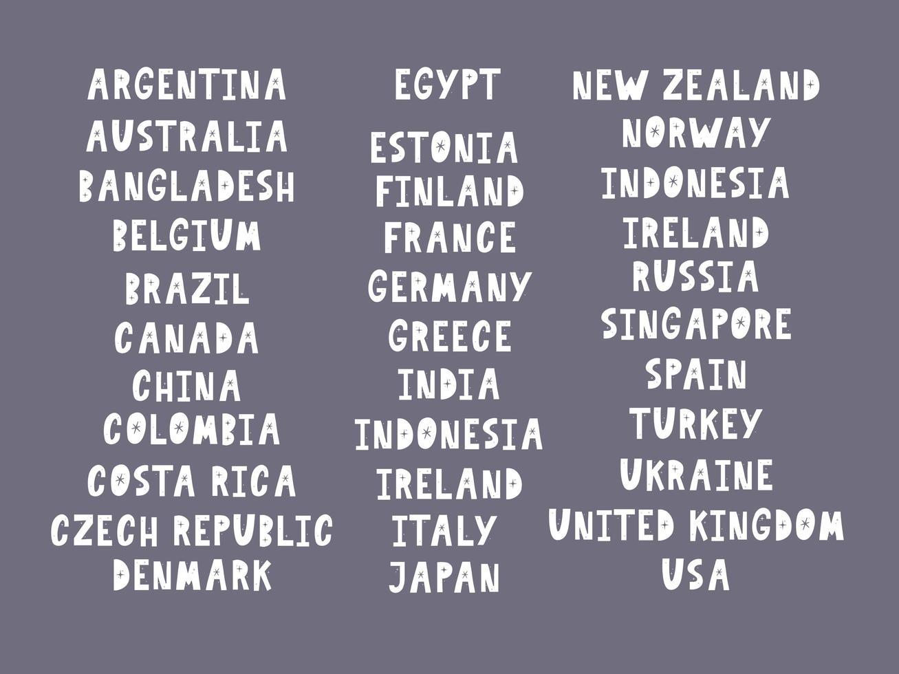 les noms des pays du monde. pays européens vecteur