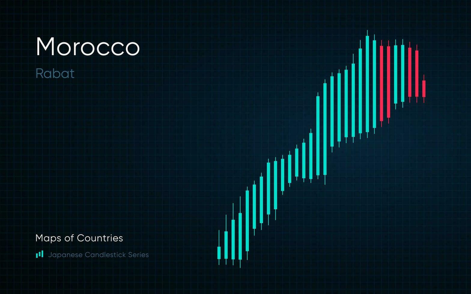 Maroc carte est montré dans une graphique avec bars et lignes. Japonais chandelier graphique séries vecteur