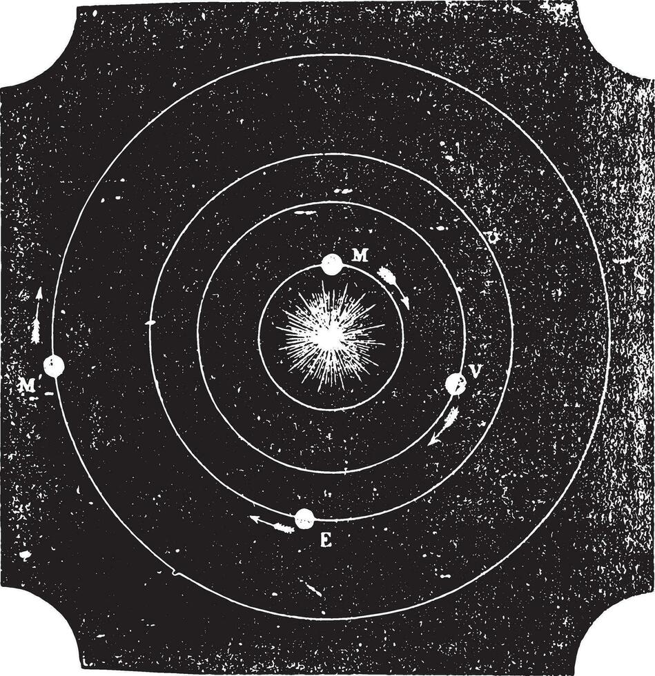 quatre corps sont dans globulaire formes, ancien gravure. vecteur