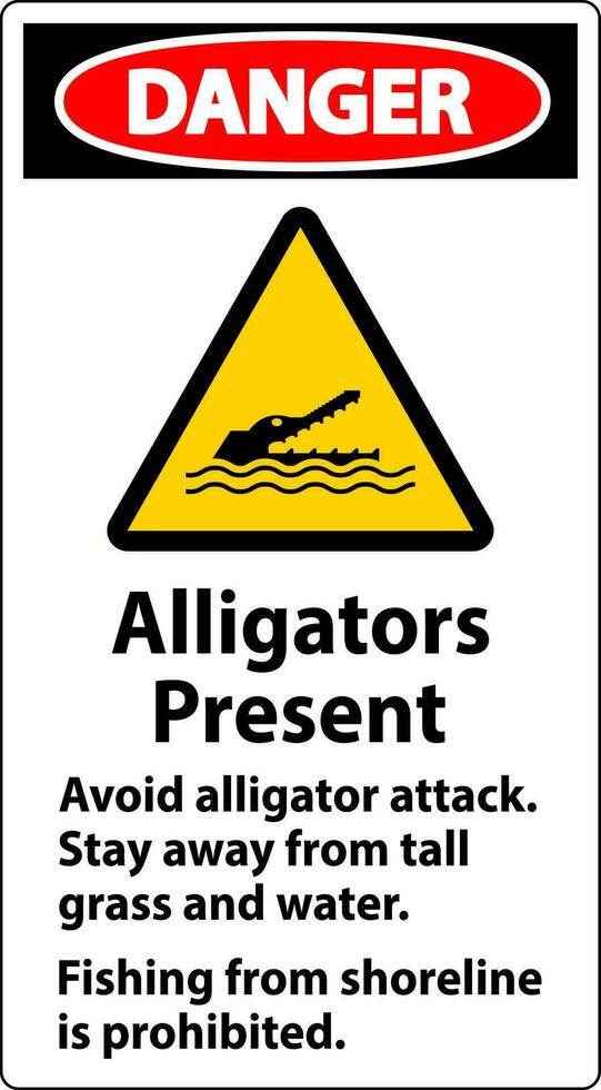 alligator avertissement signe, danger - alligators cadeau, éviter alligator attaque, rester loin, pêche de littoral est interdit vecteur