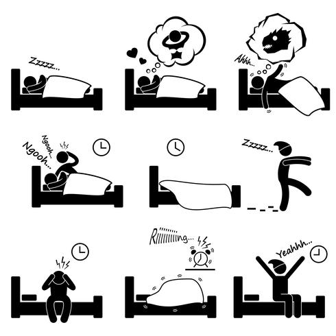 Homme gens dormir rêver sexe cauchemar ronflement marche insomnie se réveiller icône de pictogramme de bonhomme allumette. vecteur