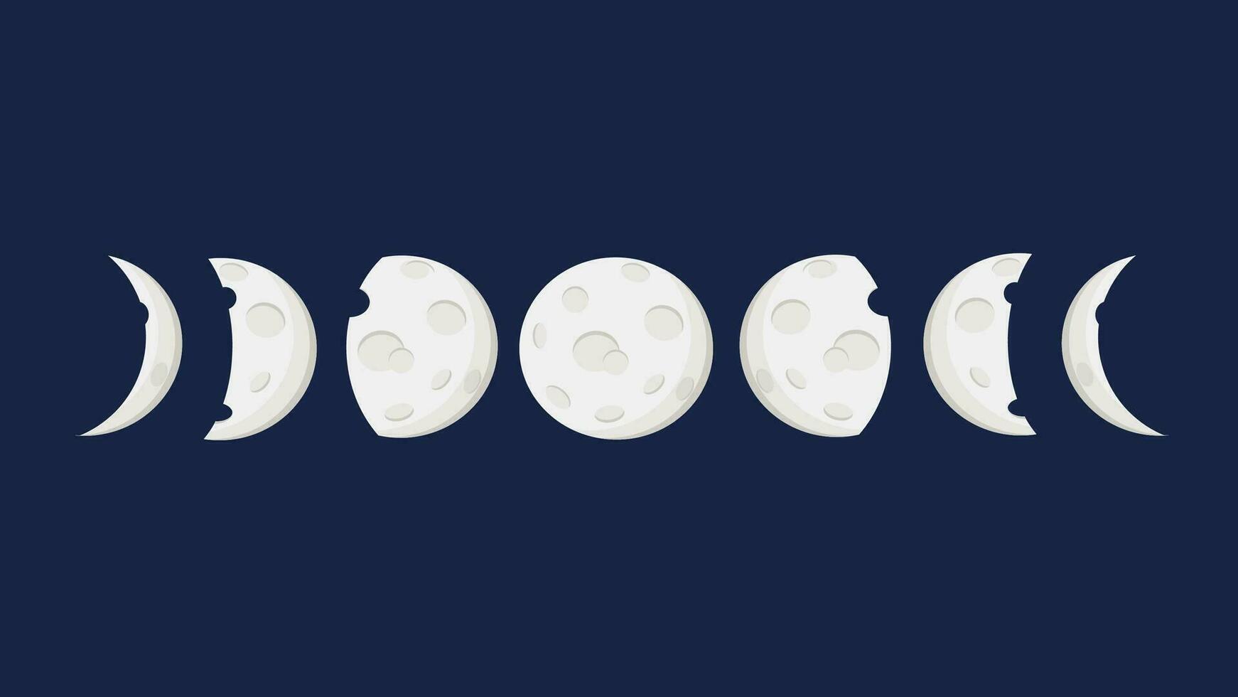 lune phases vecteur dessin animé