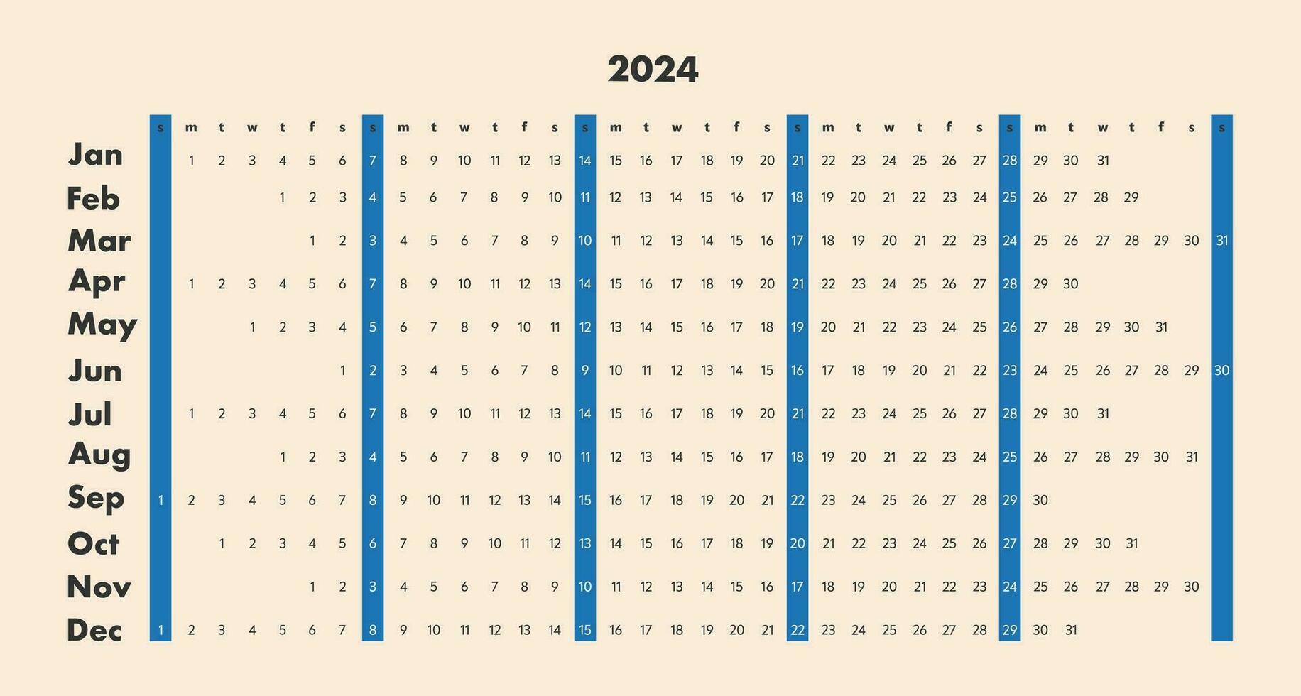 mensuel calendrier modèle pour 2024. départs sur dimanche. vecteur