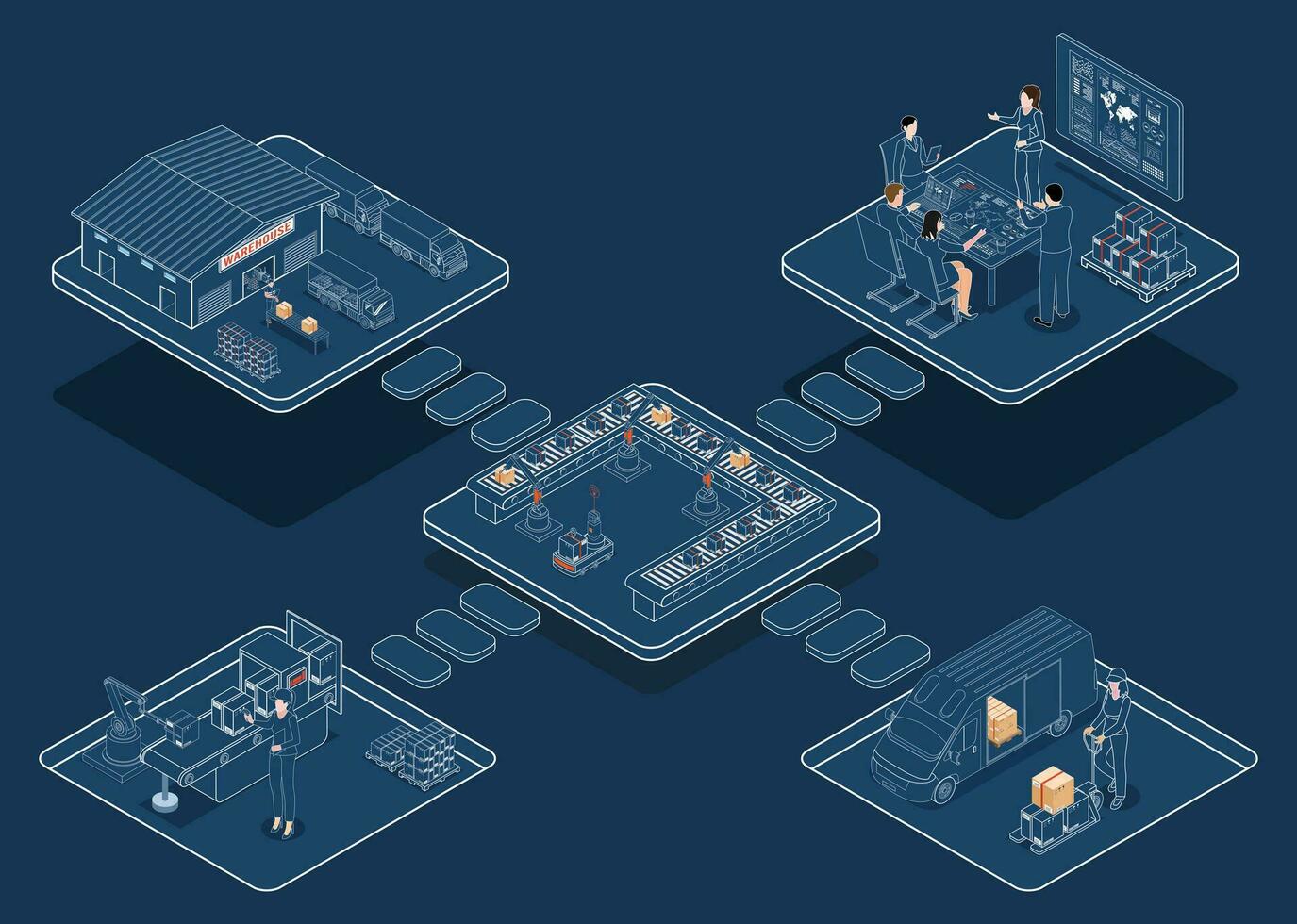 3d isométrique global logistique réseau concept avec transport opération service, la fourniture chaîne la gestion - scm, entreprise logistique processus. vecteur illustration eps dix