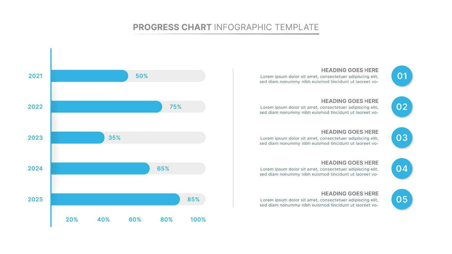 moderne bar graphique infographie conception modèle avec cinq les options vecteur