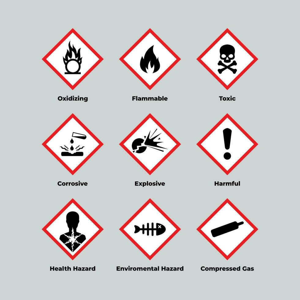 ensemble de ghs danger pictogrammes signe modèle vecteur, globalement harmonisé système symbole vecteur