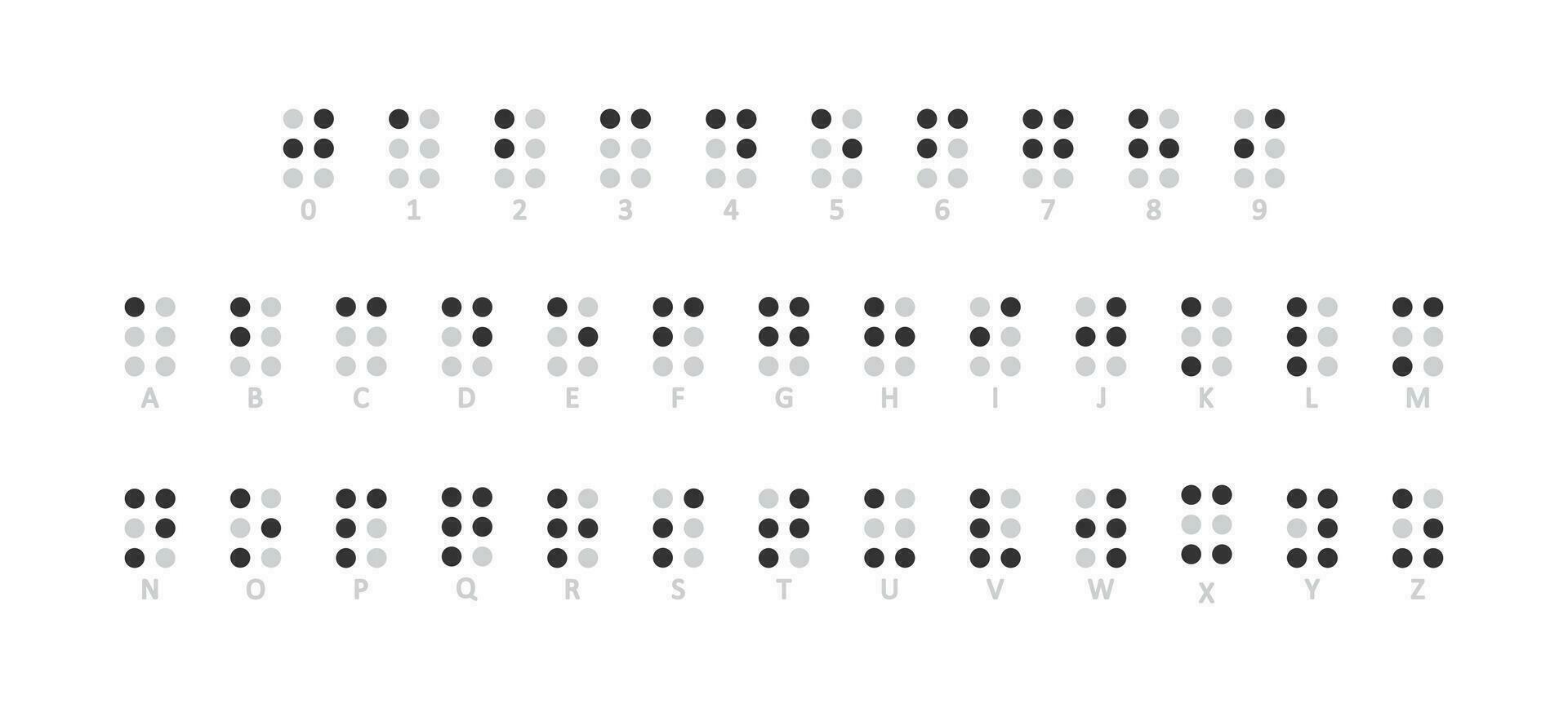 alphabet braille icône. aveugle gens en train de lire Langue symbole. signe sens Police de caractère vecteur. vecteur