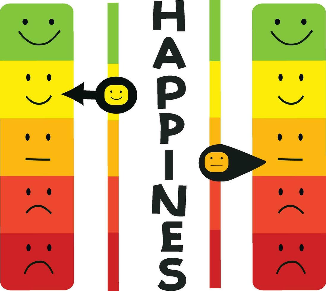 gratuit vecteur bonheur niveau indicateur avec emoji visage et 5 Couleur les niveaux vecteur