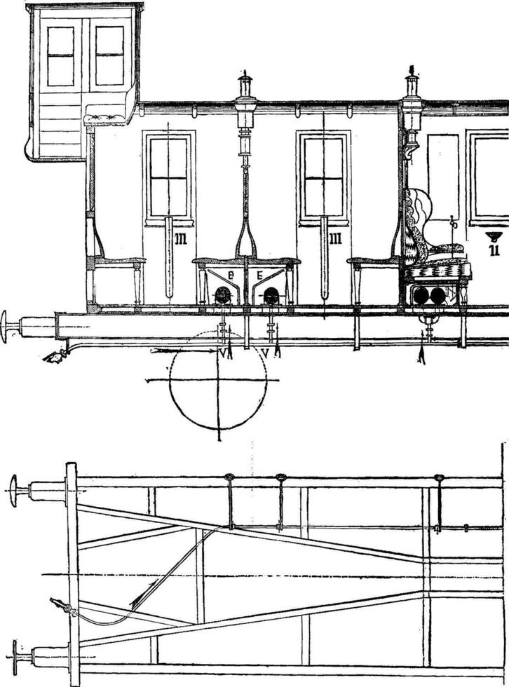 vapeur chauffage est prussien, ancien gravure. vecteur