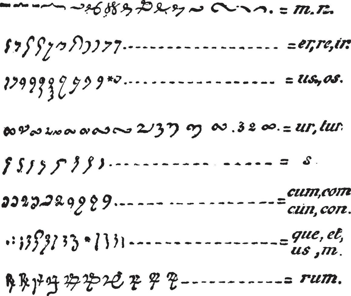 manuscrit, ancien gravure vecteur