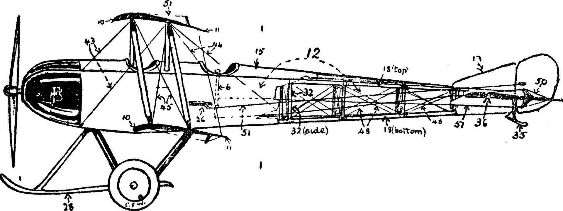 hélice avion côté plan, ancien illustration. vecteur