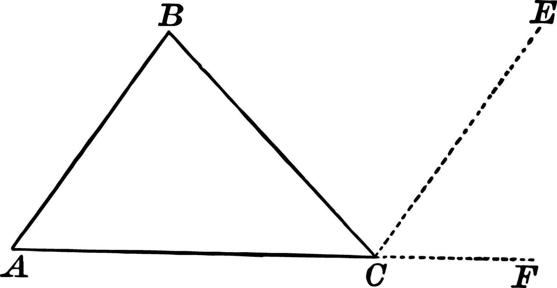 Triangle avec extérieur angles tiré ancien illustration. vecteur