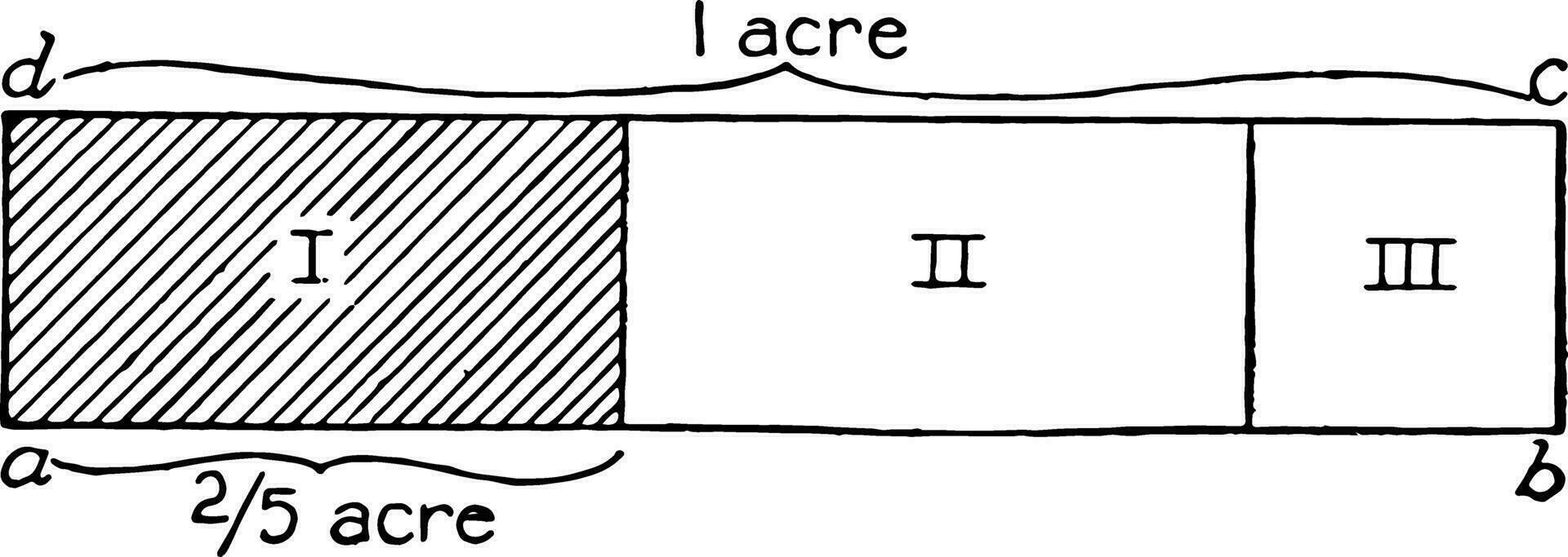 deux cinquièmes ancien illustration. vecteur