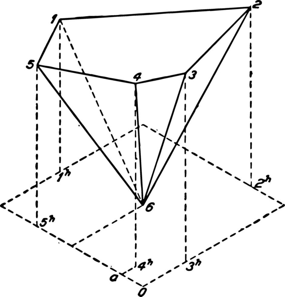 oblique pentagonal pyramide ancien illustration. vecteur