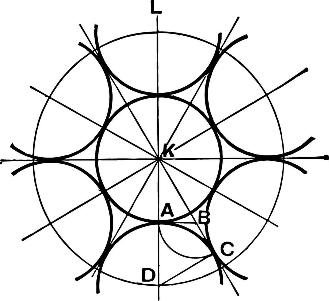 cercle à cercle tangentes ancien illustration. vecteur