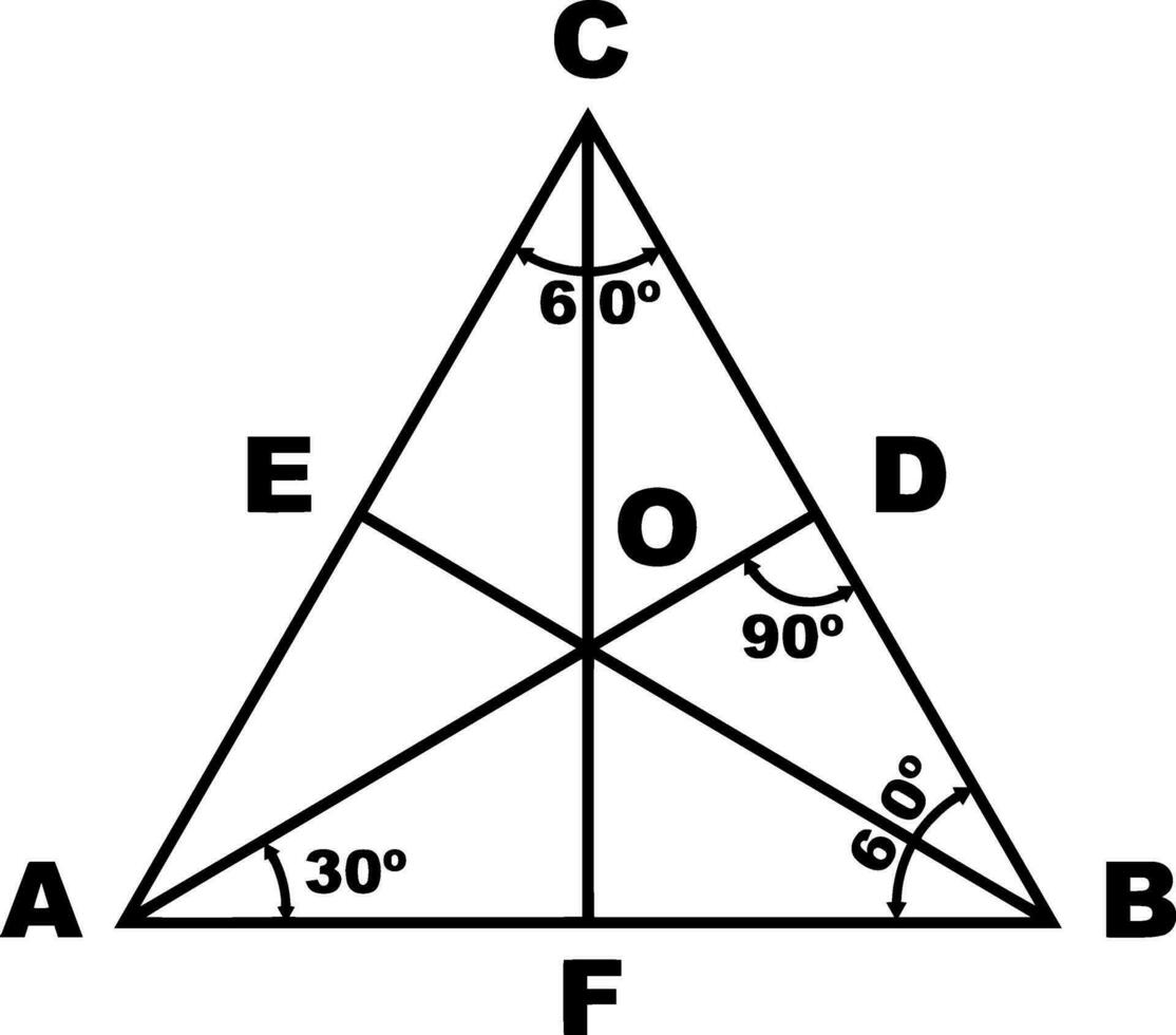 équilatéral Triangle ancien illustration. vecteur