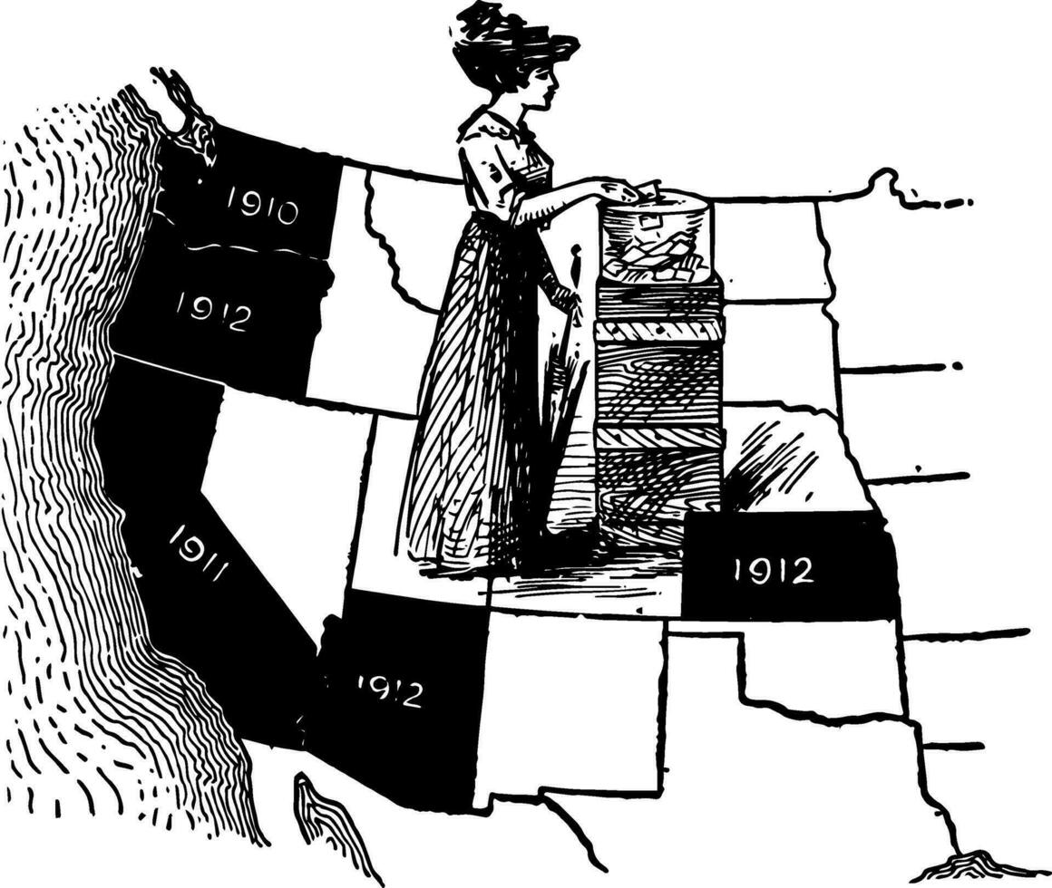 aux femmes suffrage carte ancien illustration vecteur