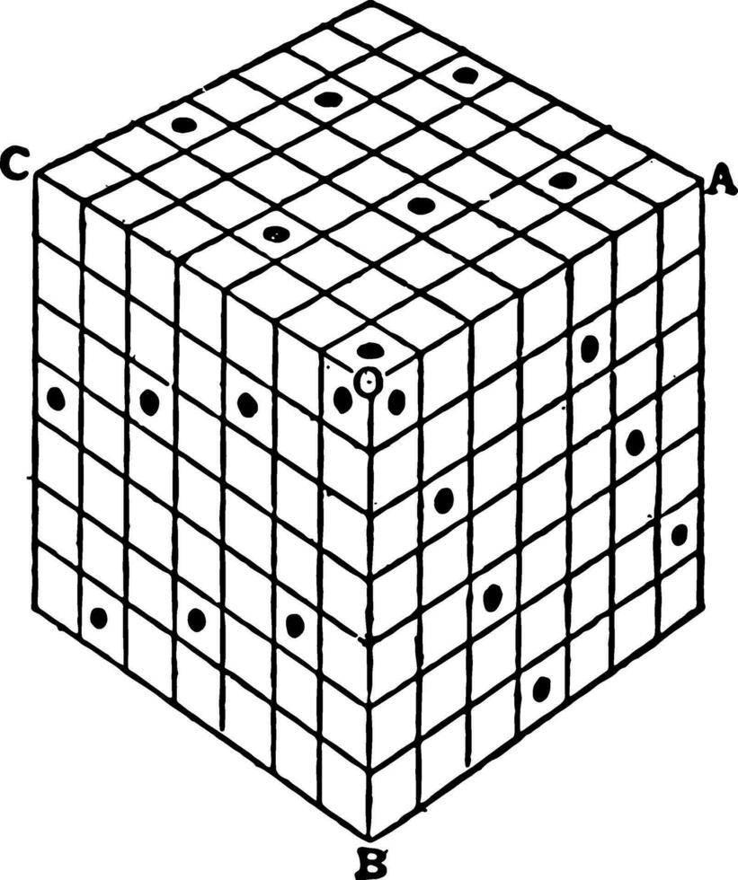 Nasik cube ancien illustration. vecteur