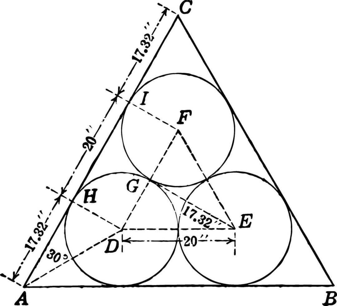 cercles enfermé dans équilatéral Triangle ancien illustration. vecteur