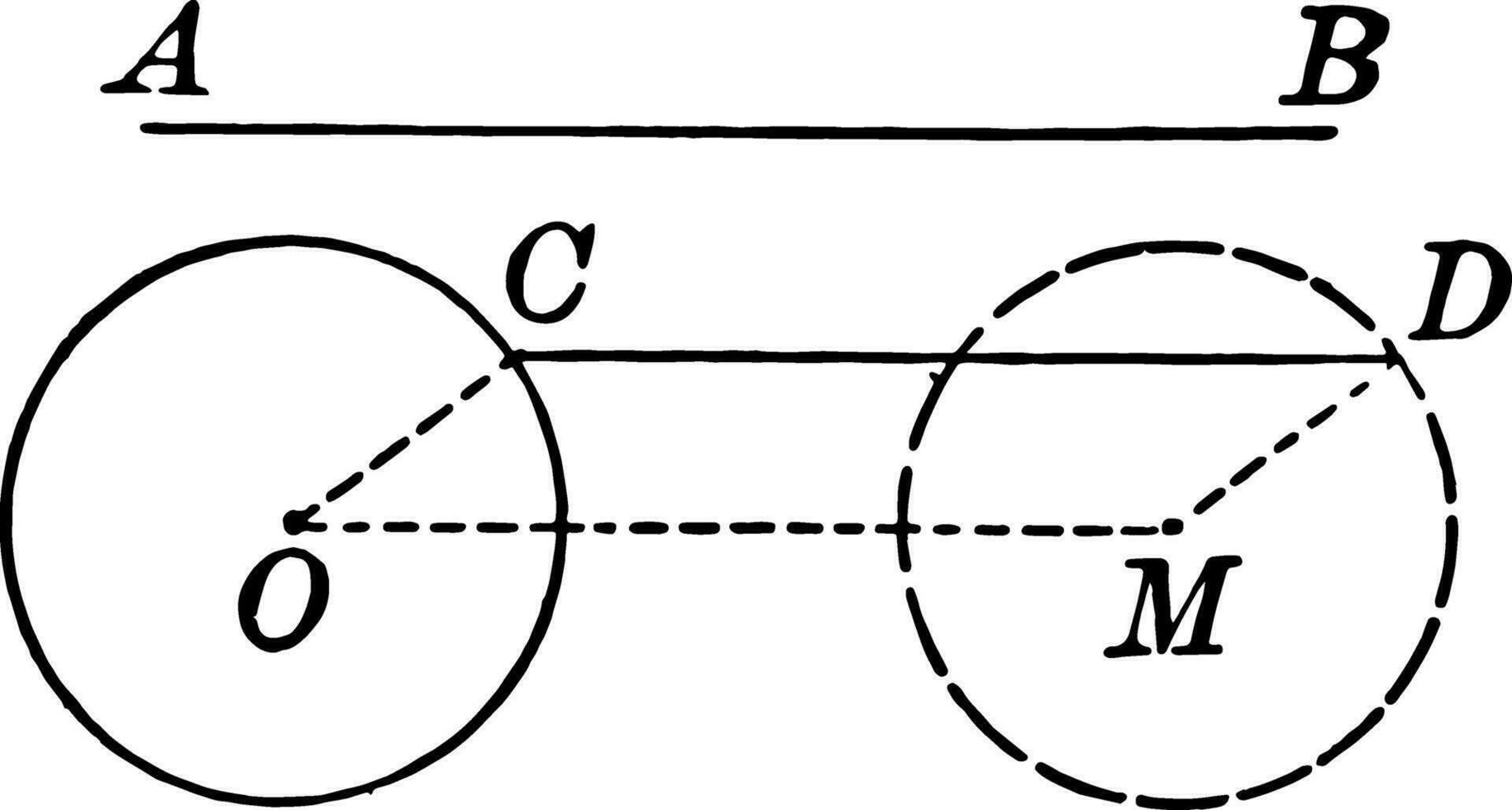 tout droit ligne en mouvement à deux cercles ancien illustration. vecteur