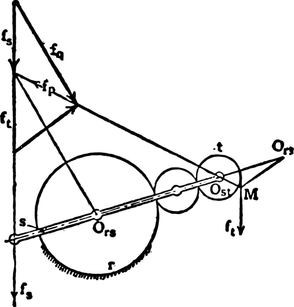 roue mécanisme ancien illustration. vecteur