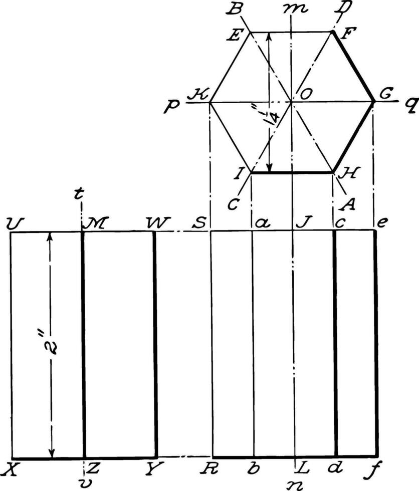 projection de hexagonal prisme ancien illustration. vecteur