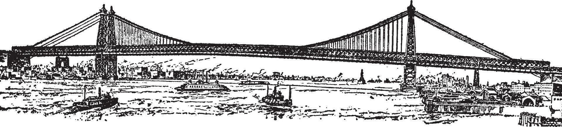 Nouveau est rivière pont New York, ancien illustration. vecteur
