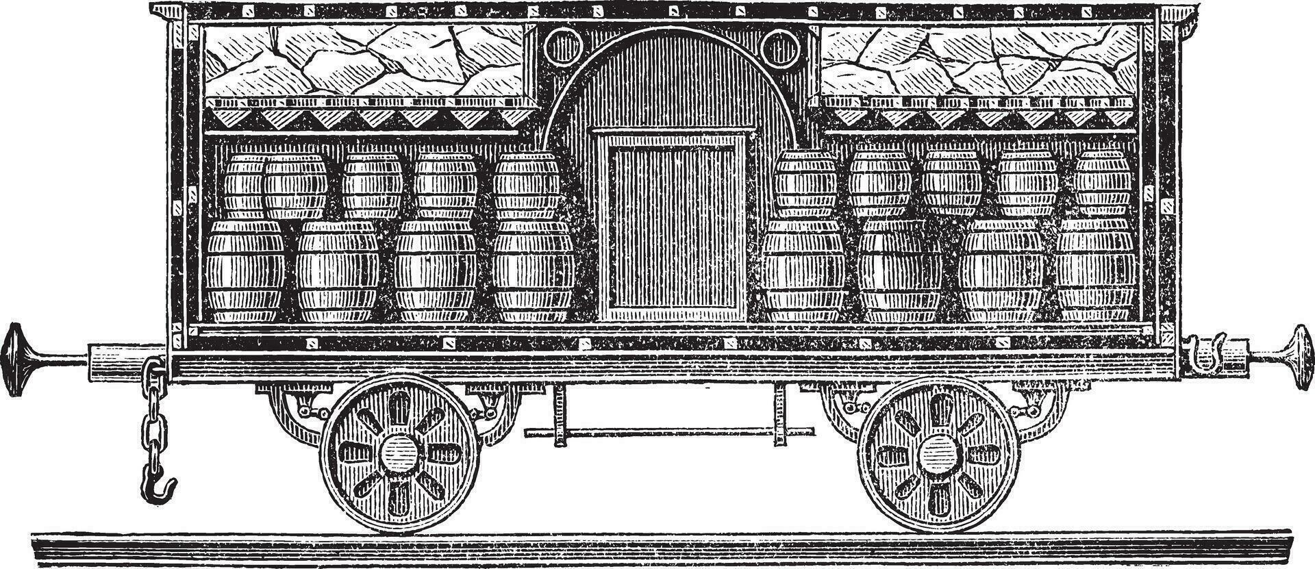 glacé Bière barils sur wagon ancien gravure vecteur