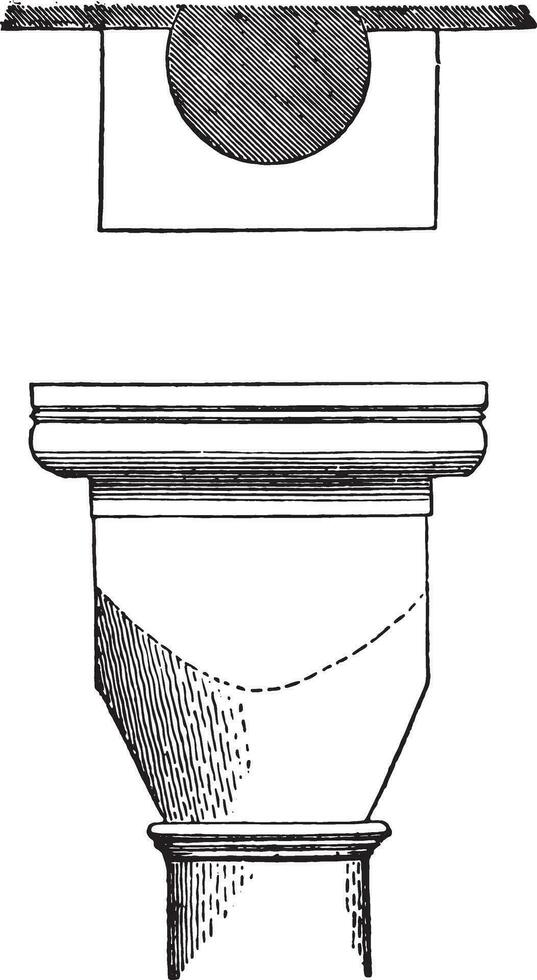 une horizontal projection. b verticale projection, ancien gravure. vecteur