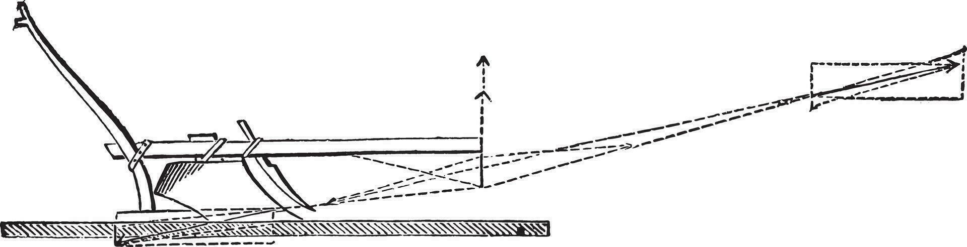 le les choix pour le attachement point de tirant le équipe, ancien gravure. vecteur