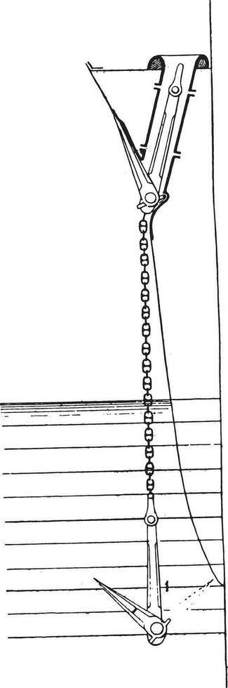 tube dans lequel le cale entre le barre de le ancre, ancien gravure. vecteur