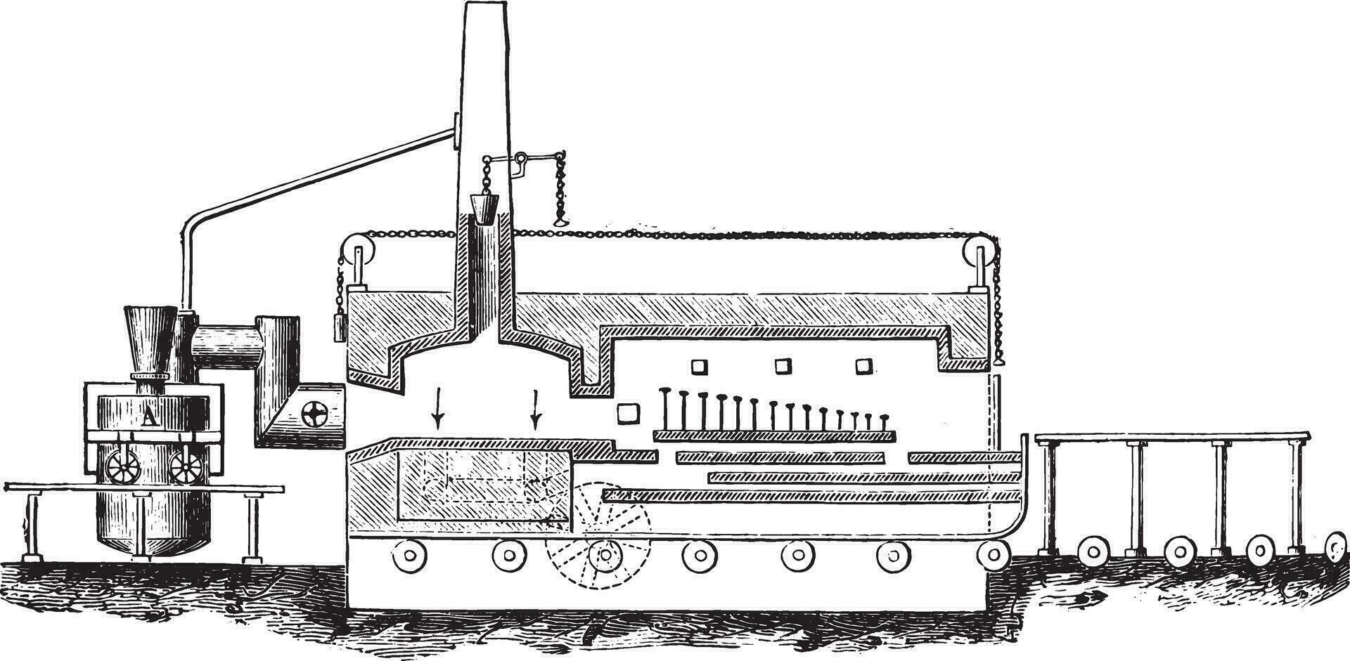 dispositif poma Venini, ancien gravure. vecteur