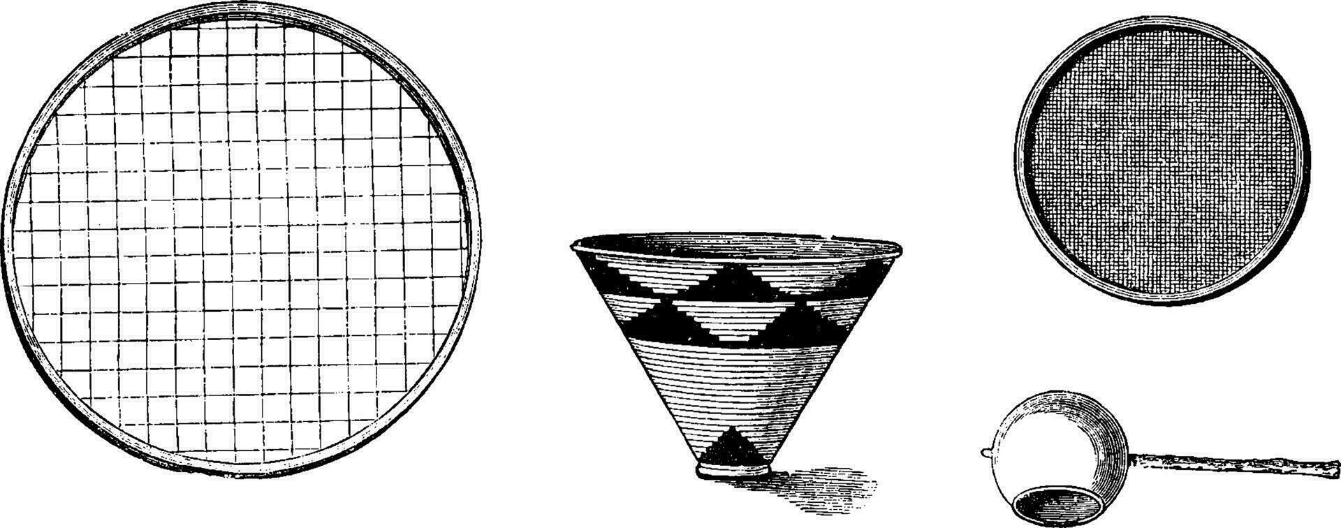 ustensiles de bie dans angola dans du sud Afrique, ancien gravure vecteur