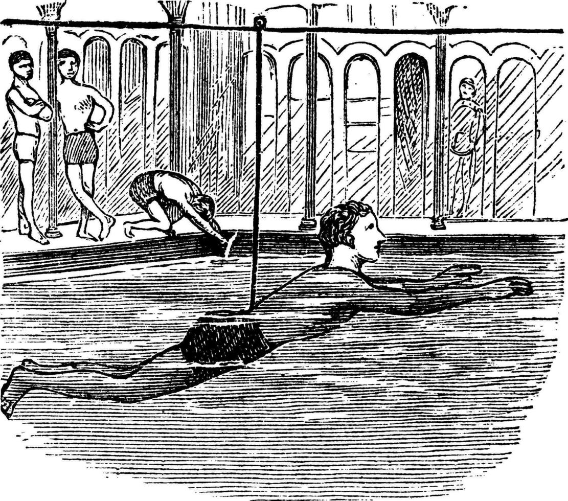 apprentissage à nager avec le aide de une corde, ancien gravé illustration vecteur