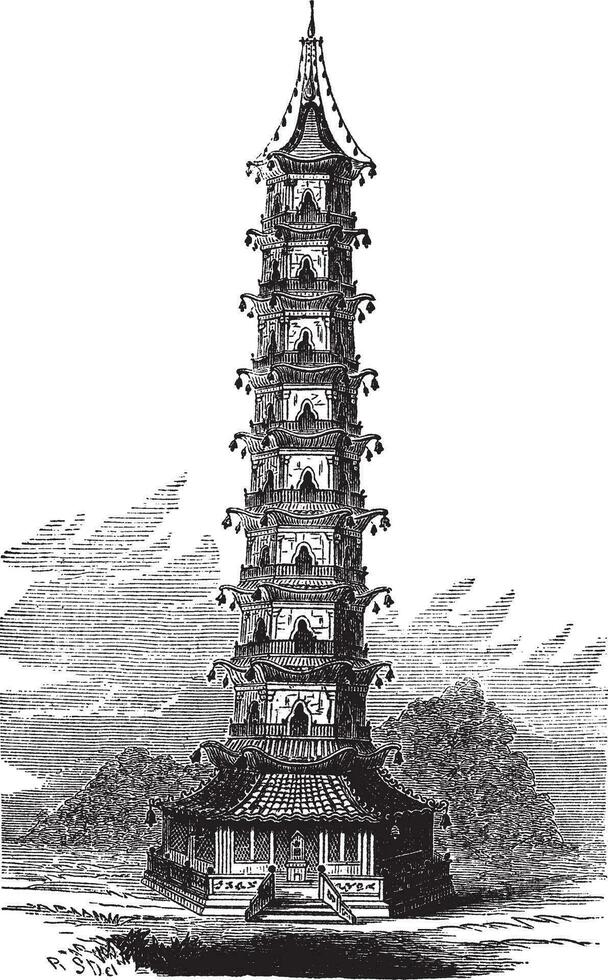 porcelaine la tour de Nankin, dans Chine, ancien gravé illustration vecteur