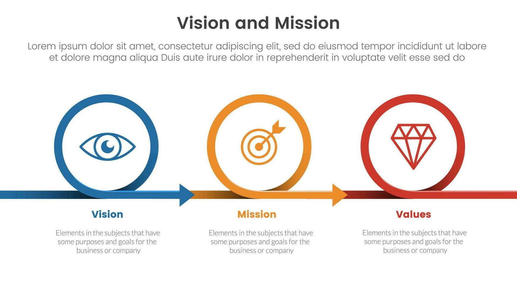 affaires vision mission et valeurs une analyse outil cadre infographie avec cercle ou circulaire droite direction 3 point étapes concept pour faire glisser présentation vecteur