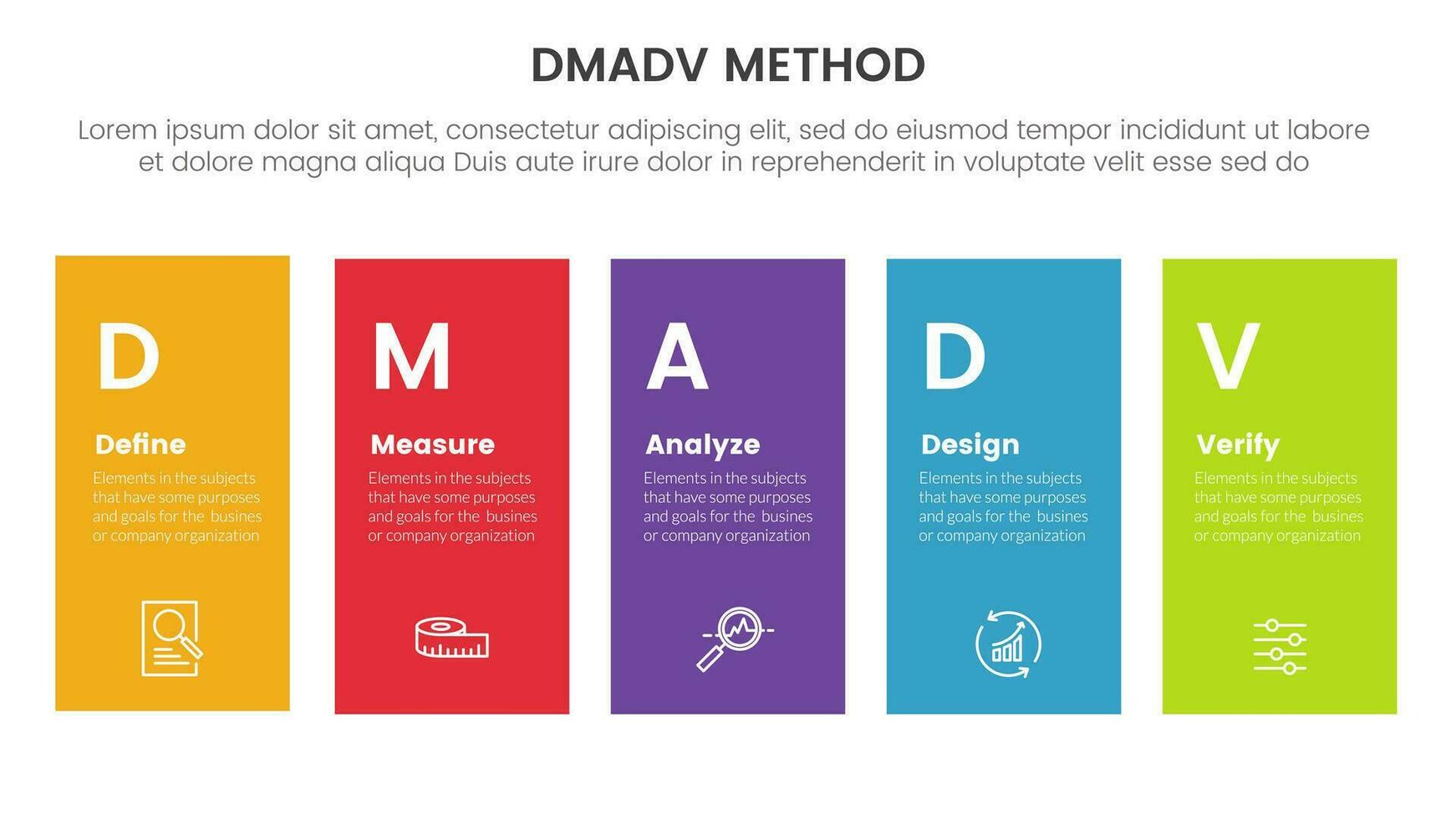 dmavv six Sigma cadre méthodologie infographie avec verticale boîte sur horizontal ligne 5 point liste pour faire glisser présentation vecteur